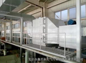 保護(hù)綠草藍(lán)天，工業(yè)廢氣治理刻不容緩！