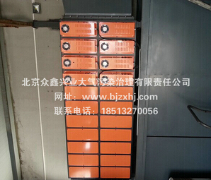 工業(yè)廢氣治理，工業(yè)環(huán)境的守護(hù)神