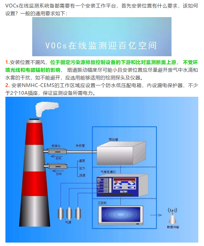 VOCs在線監(jiān)測設(shè)備安裝位置有何要求？