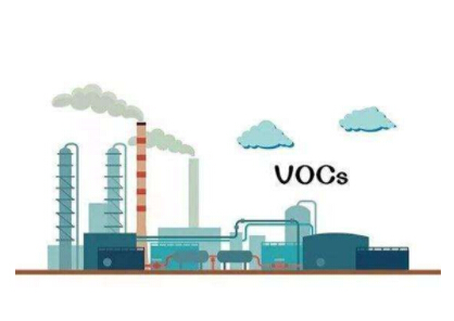 涂裝行業(yè)VOCs治理情況一般是怎么樣的？